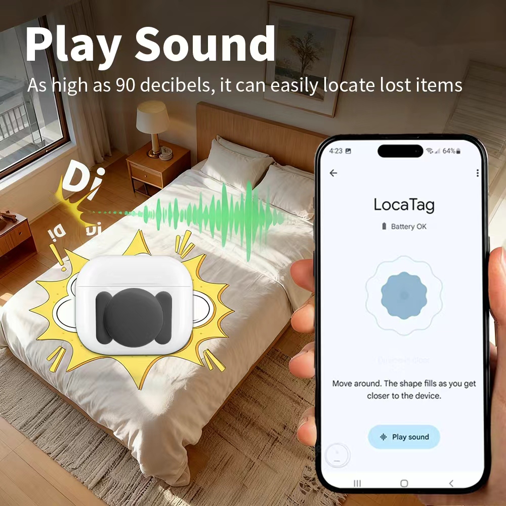 อุปกรณ์ติดตามตำแหน่งแบบเรียลไท - Smart Home Automation Diy บทวิจารณ์และราคา