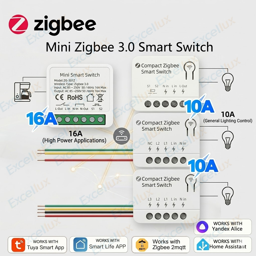 โมดูลสวิตช์อัจฉริยะ Zigbee 3.0 - Smart Home Automation Diy บทวิจารณ์และราคา
