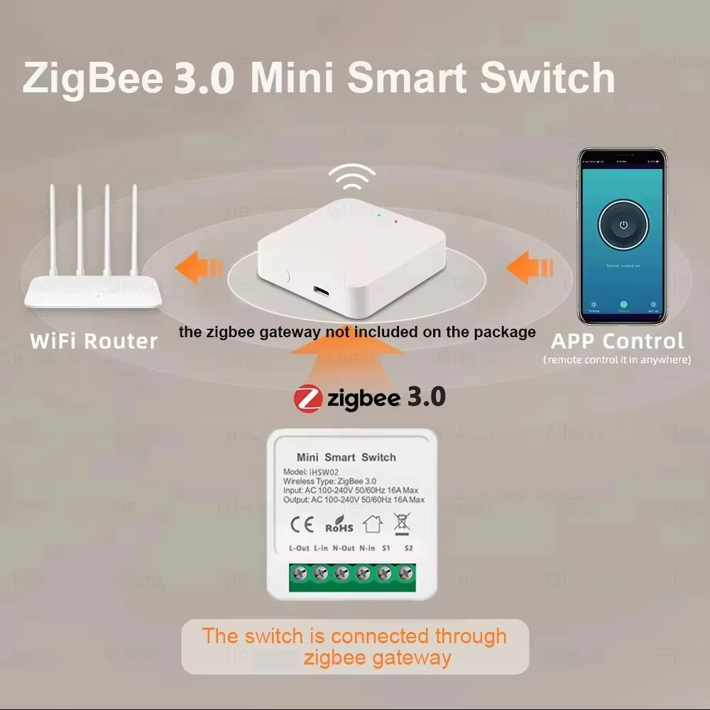 สวิตช์อัจฉริยะ Tuya Mini Smart - Smart Home Automation Diy บทวิจารณ์และราคา