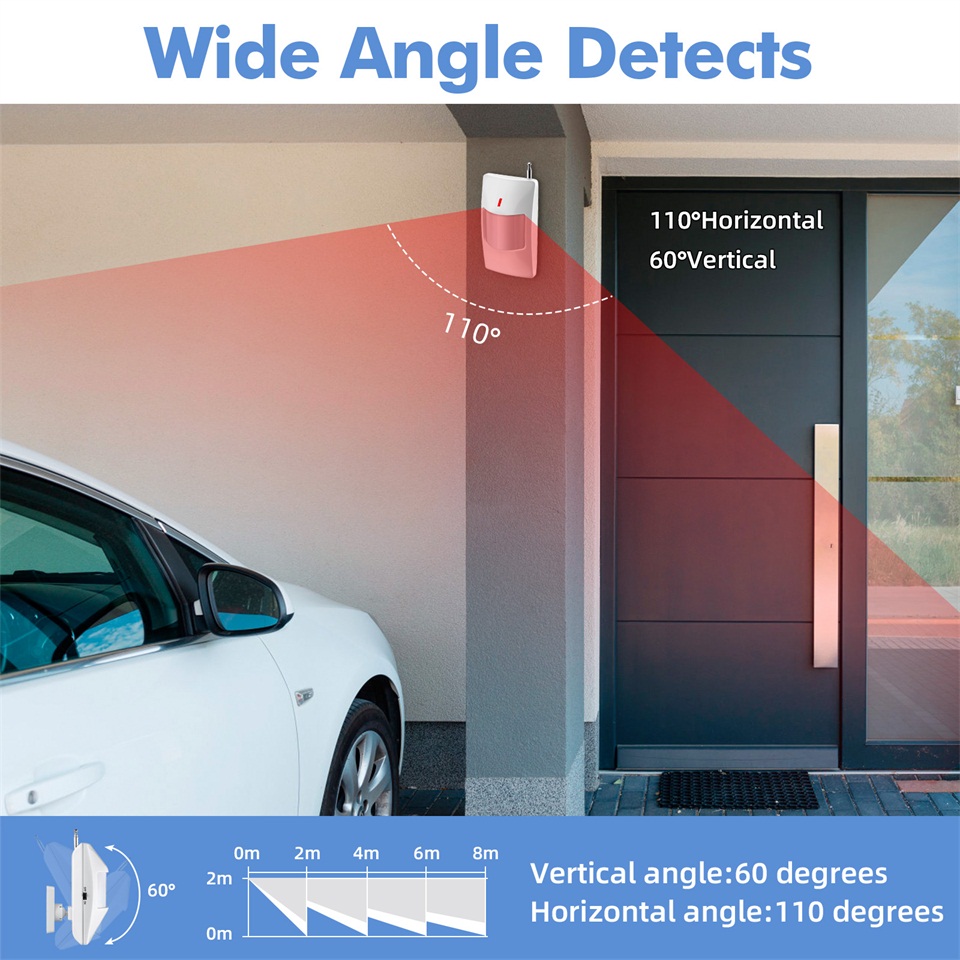KERUI 120dB ระบบเตือนภัยไซเรน  - Smart Home Automation Diy บทวิจารณ์และราคา