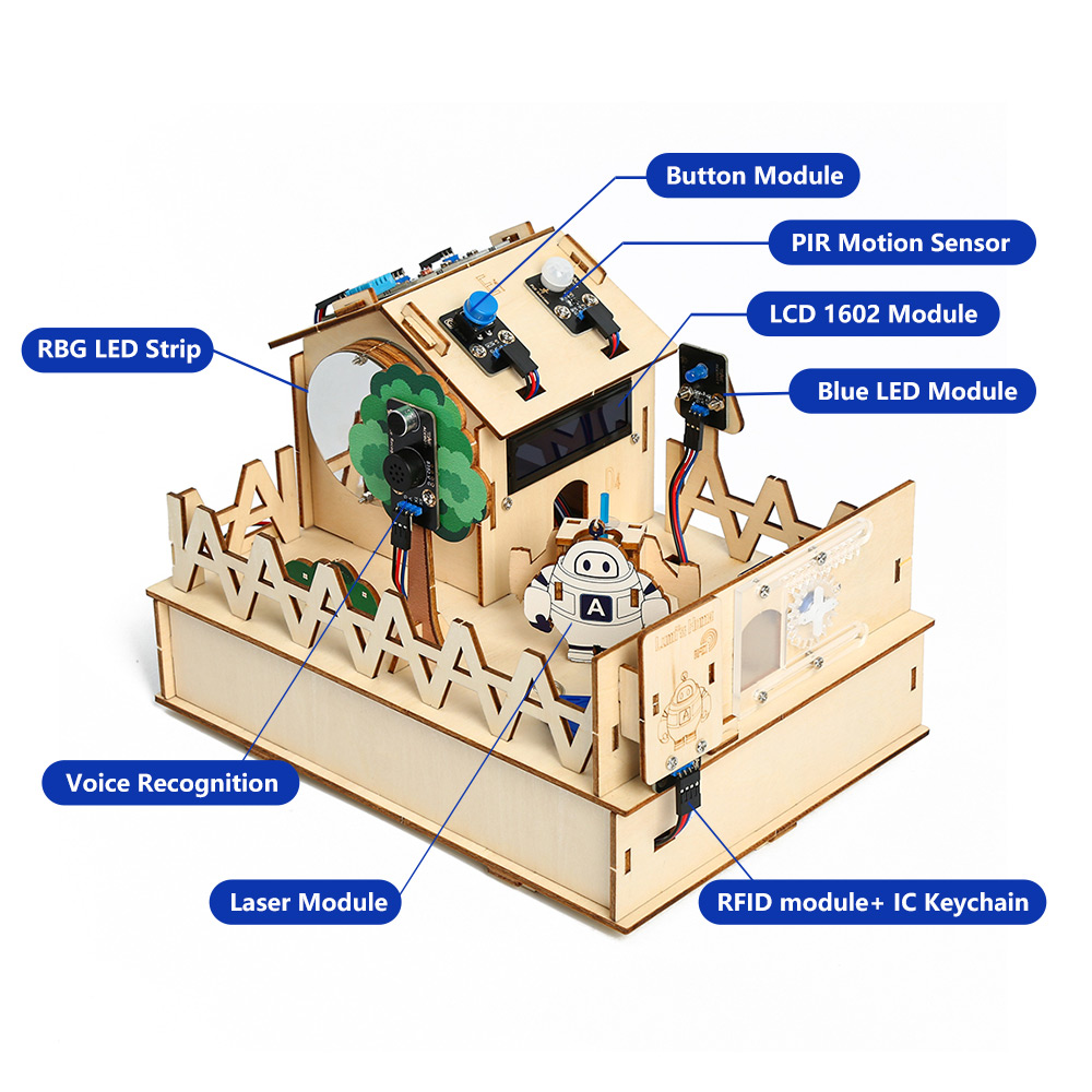 Acebott ชุดสมาร์ทโฮม DIY สำหรั - Home Automation With Arduino บทวิจารณ์และราคา