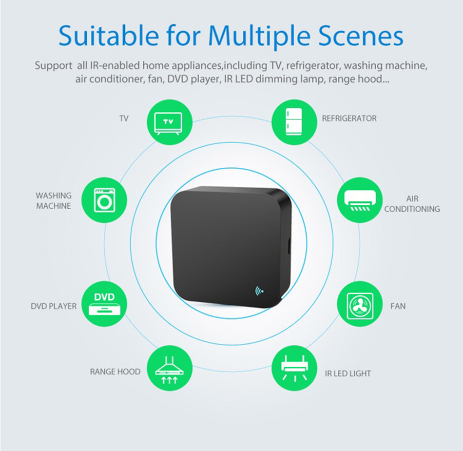 Tuya WiFi IR รีโมทคอนโทรลสําหร - Ir Blaster Universal บทวิจารณ์และราคา