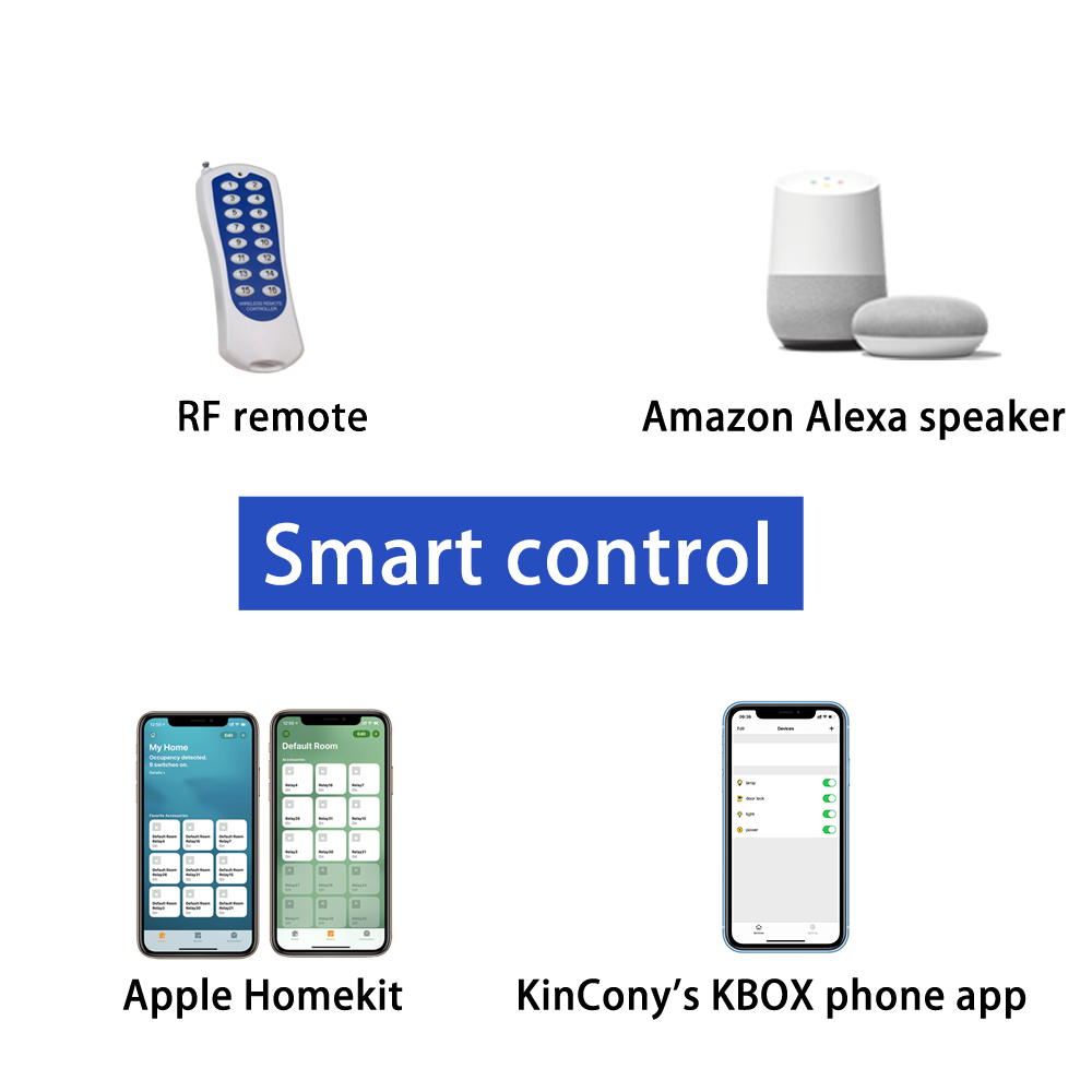 KC868-E16S ESP32 Wifi RS232 US - Home Automation With Arduino บทวิจารณ์และราคา