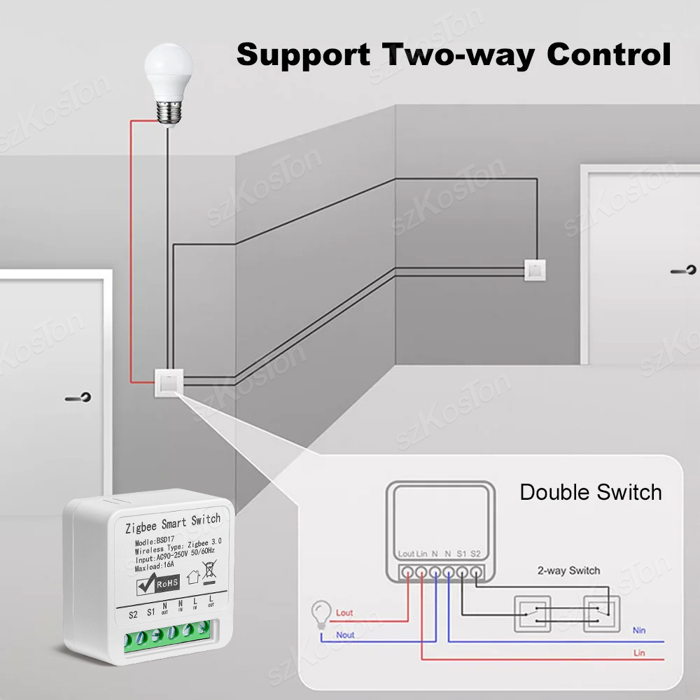 โมดูลสวิตช์อัจฉริยะ Tuya ZigBe - Smart Home Automation Diy บทวิจารณ์และราคา